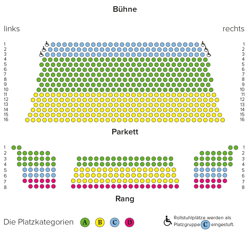 Opernhaus Magdeburg Spielplan